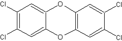Strukturformel 2,3,7,8-TCDD